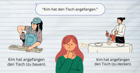 Eine Person überelegt sich wie der Satz "Kim hat den Tisch angefangen." interpretiert wird.